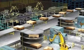 預(yù)測丨從智慧工廠的痛點(diǎn)看其未來發(fā)展趨勢(shì)