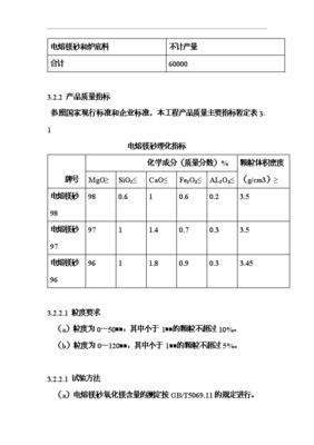 6萬噸電熔鎂生產(chǎn)線項目投資立項申報材料